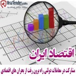 ads