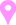 فروشگاه